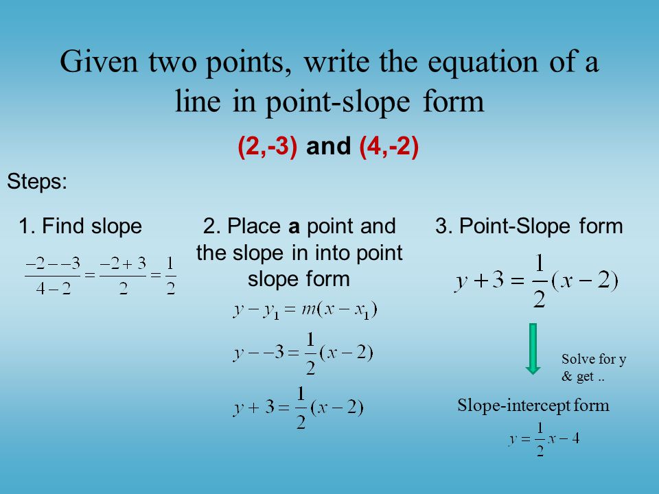 write an equation in point slope form of the line through points with slopes